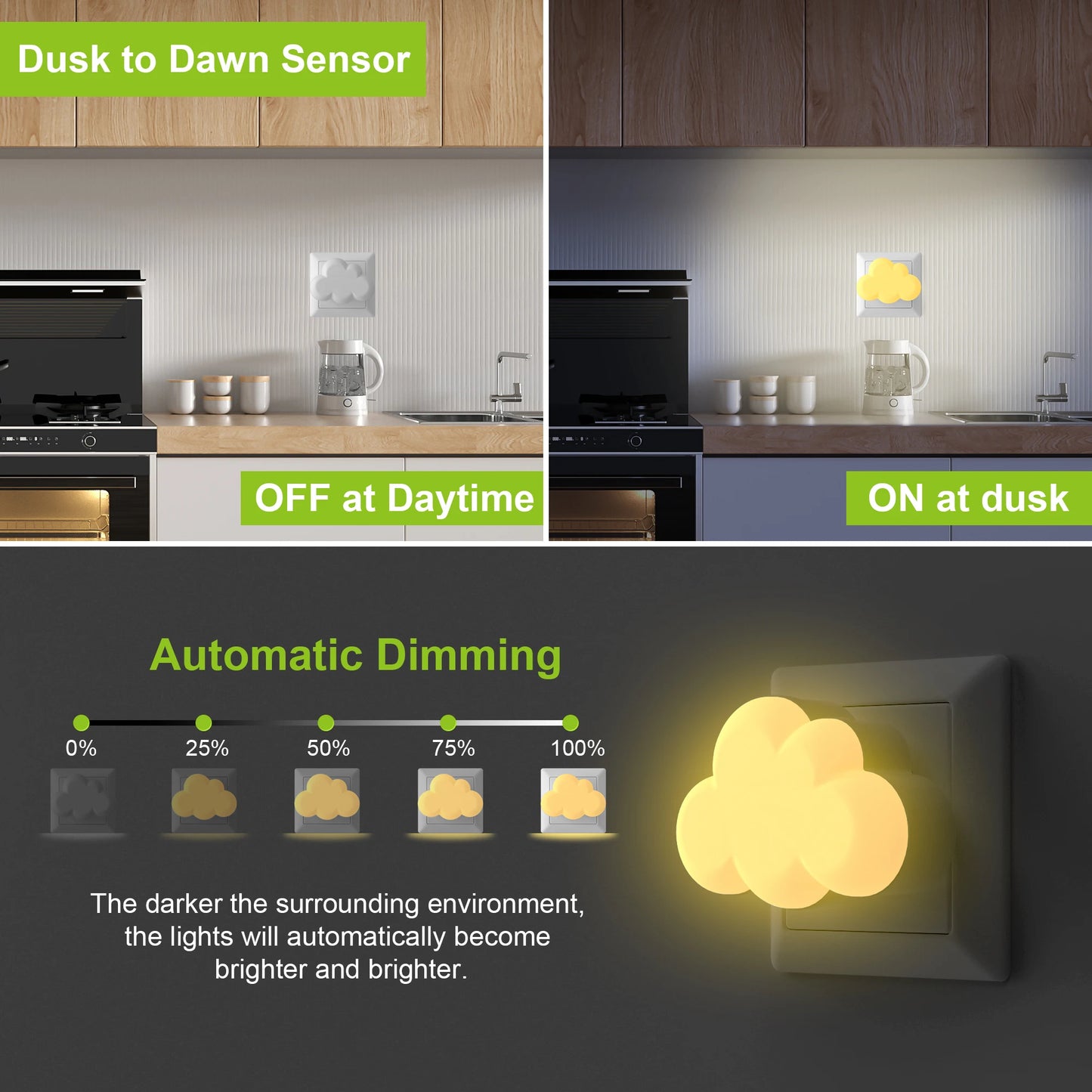 Veilleuse Nuage avec Capteur de Lumière LED