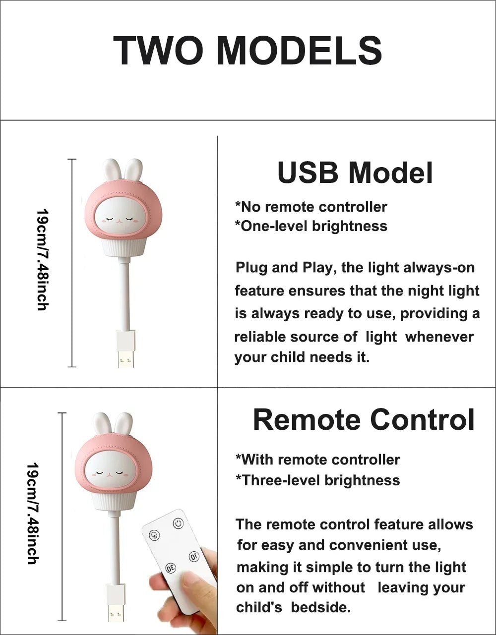 Mini Veilleuse USB Lapin